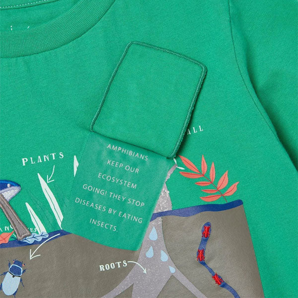 Joules Insects Green Top