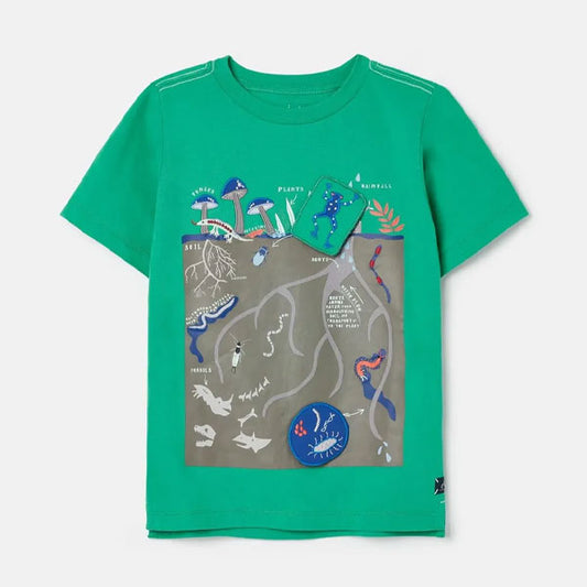 Joules Insects Green Top